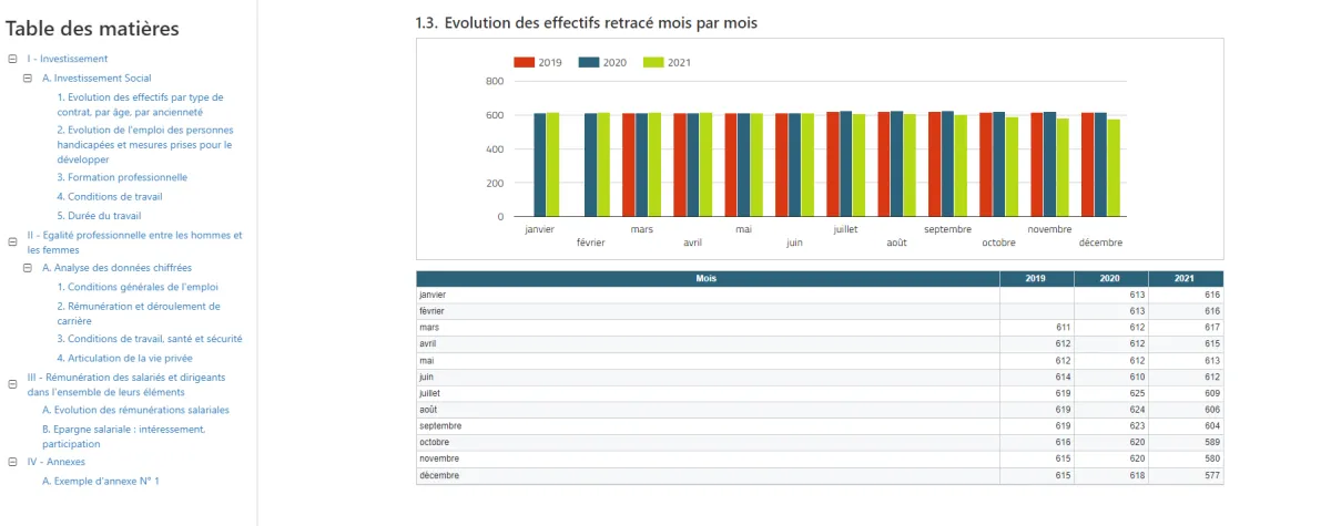 Notre avis sur Silae BI : un logiciel de business intelligence (BI) à découvrir Notre avis sur Silae BI : un logiciel de business intelligence (BI) à découvrir