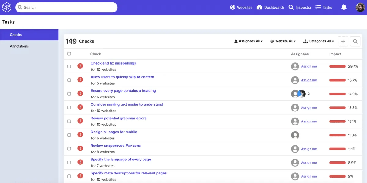 Interface Silktide: fonctionnalités, prix, alternatives