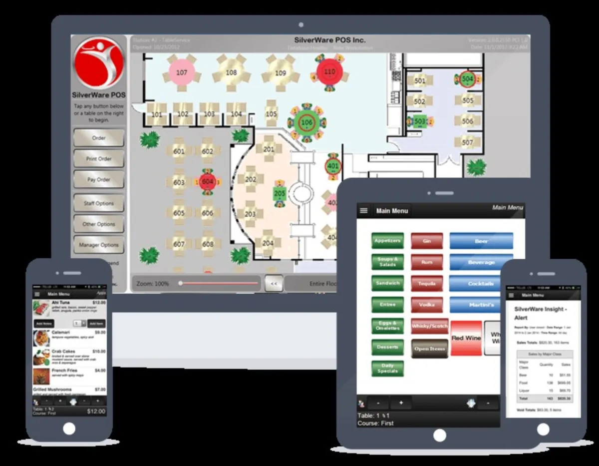 SilverWare: avis sur le logiciel de caisse et point de vente (POS / PDV): fonctionnalités, avantages, inconvénients et tarifs SilverWare: avis sur le logiciel de caisse et point de vente (POS / PDV): fonctionnalités, avantages, inconvénients et tarifs