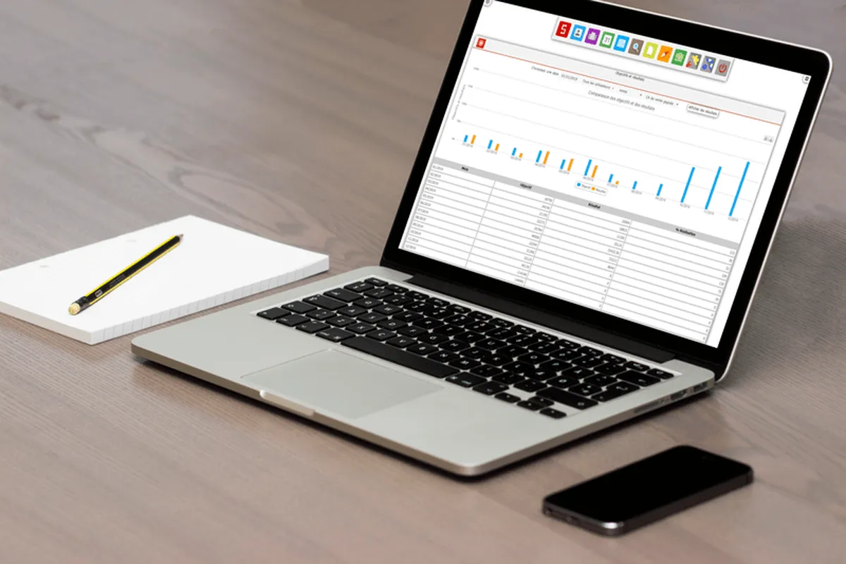 Simple ERP: avis sur le logiciel ERP: fonctionnalités, avantages, inconvénients et tarifs