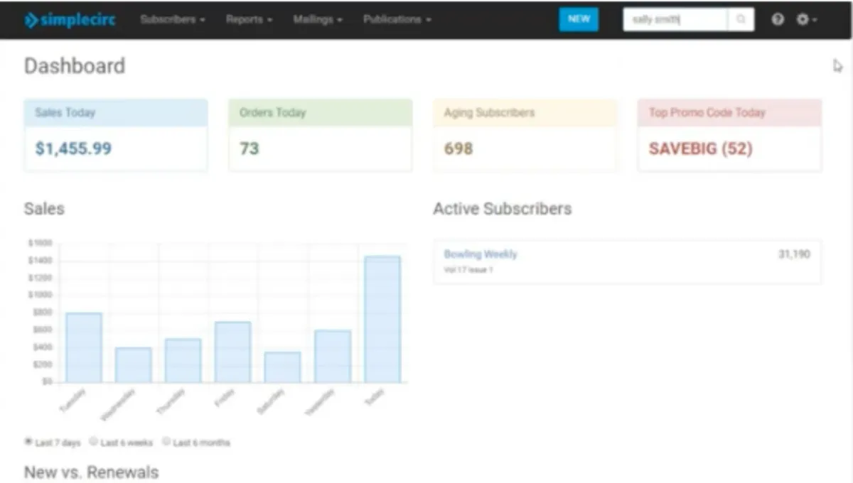 Notre avis sur SimpleCirc : un logiciel pour médias et éditeurs à découvrir