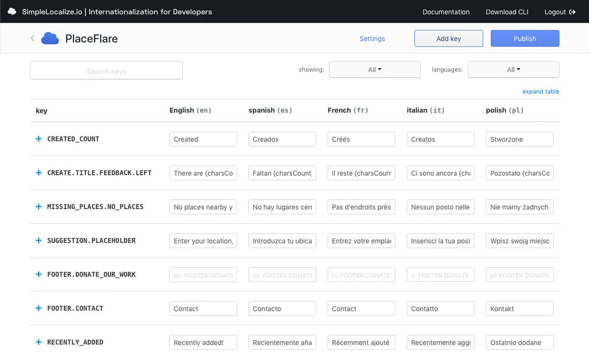 Notre avis sur SimpleLocalize : un logiciel de traduction à découvrir Notre avis sur SimpleLocalize : un logiciel de traduction à découvrir