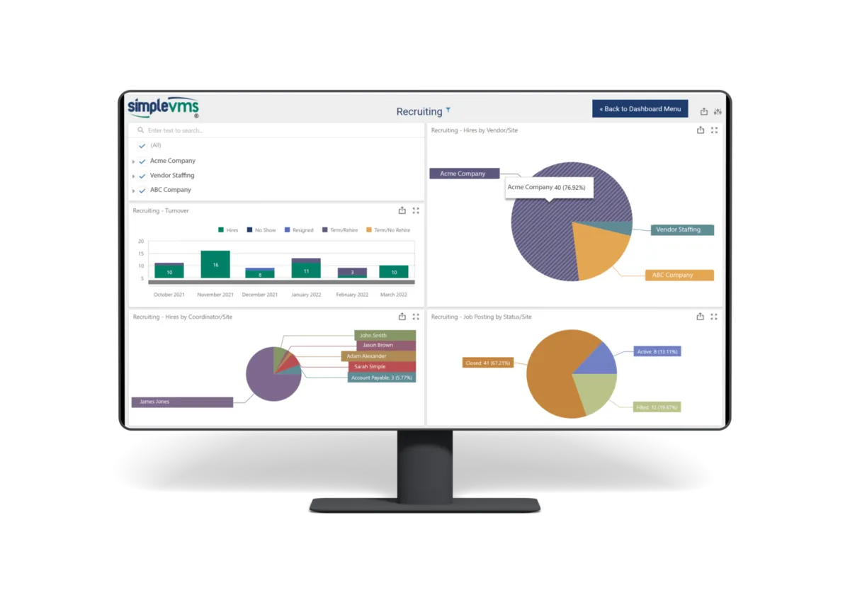Interface SimpleVMS: fonctionnalités, prix, alternatives