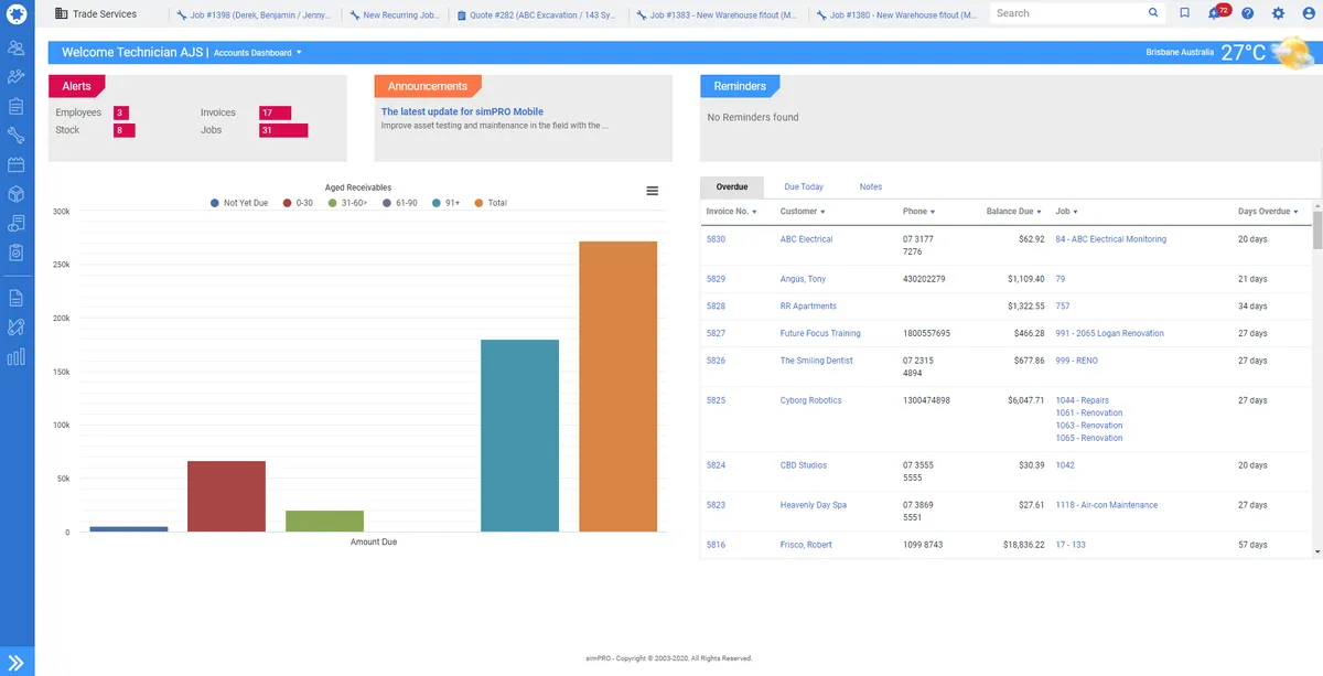 Notre avis sur SIMpro : un logiciel de gestion des interventions et tournées sur le terrain (FSM: field service) à découvrir