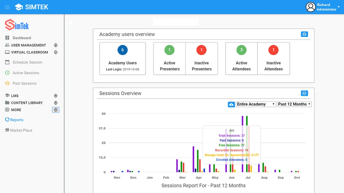 Notre avis sur SimTek : un logiciel pour école à découvrir Notre avis sur SimTek : un logiciel pour école à découvrir