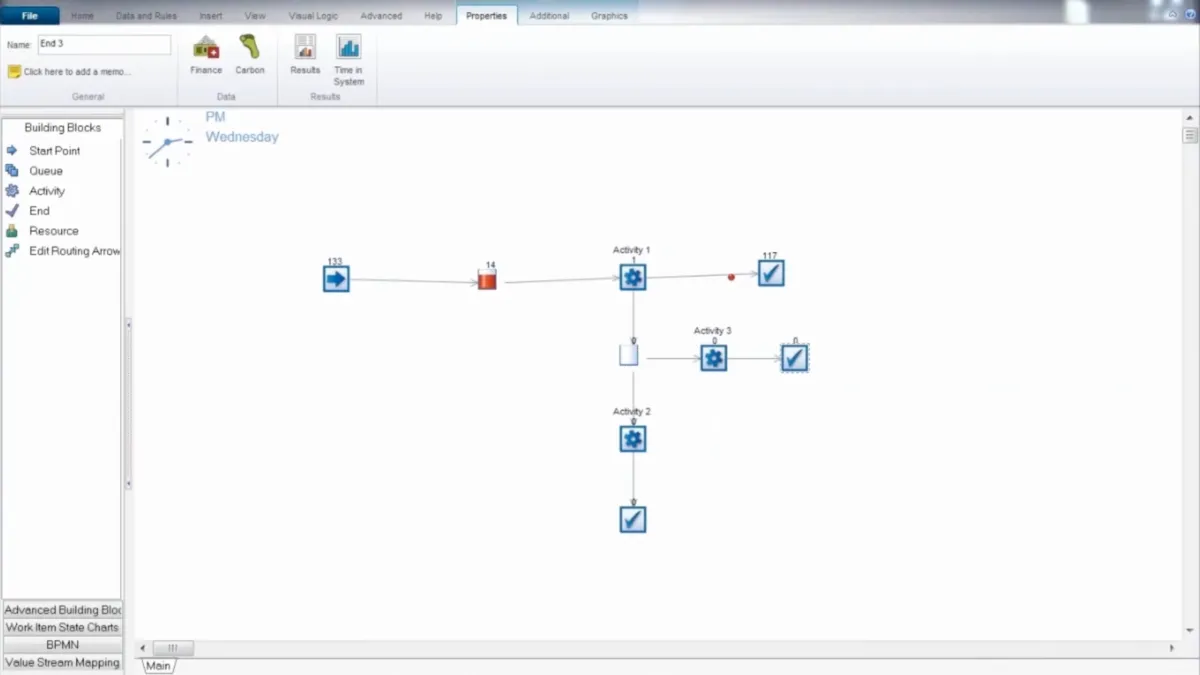 Interface SIMUL8: fonctionnalités, prix, alternatives