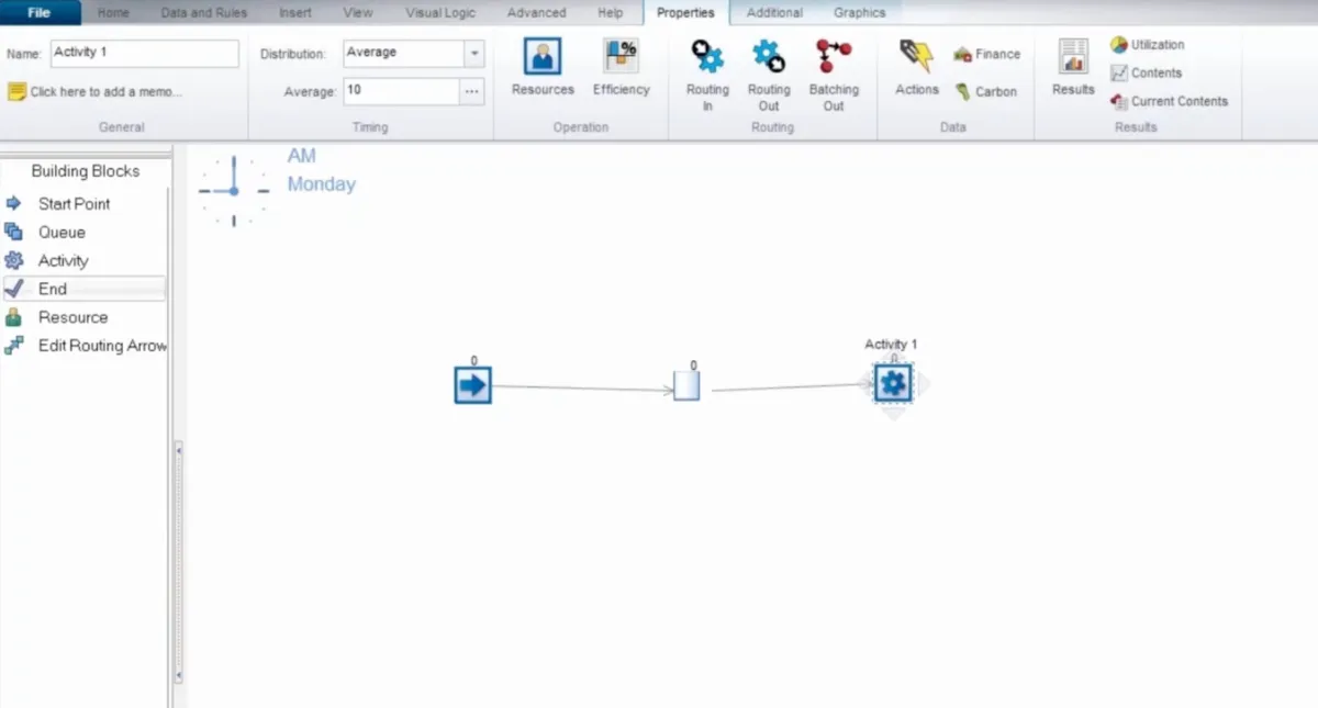 Notre avis sur SIMUL8 : un logiciel de gestion informatique à découvrir