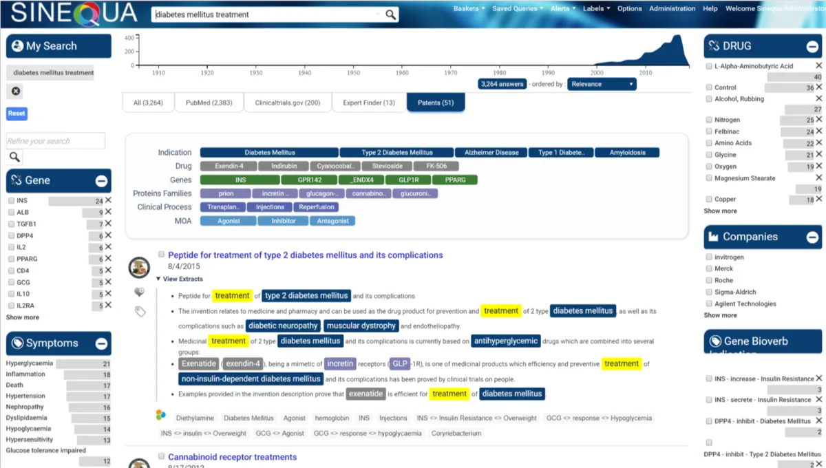 Interface Sinequa: image, ergonomie, alternatives