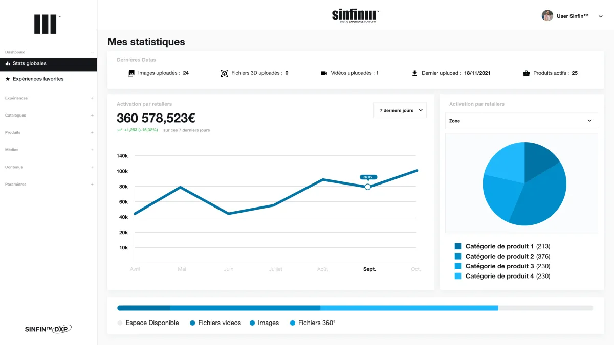 Notre avis sur Sinfin : un logiciel de gestion de l'expérience digitale (DXP) à découvrir
