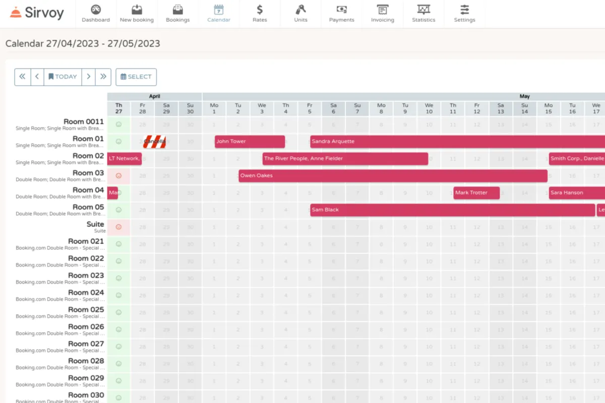 Notre avis sur Sirvoy : un logiciel de gestion hôtelière (PMS: property management system) à découvrir
