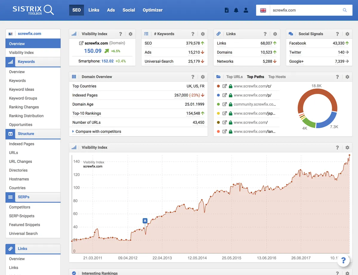 Notre avis sur SISTRIX : un logiciel de référencement gratuit (SEO: search engine optimization) à découvrir Notre avis sur SISTRIX : un logiciel de référencement gratuit (SEO: search engine optimization) à découvrir