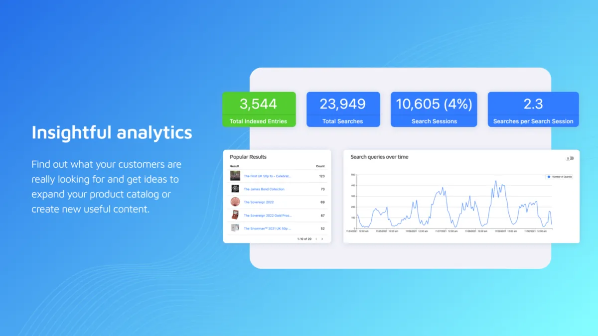 Interface Site Search 360: fonctionnalités, prix, alternatives
