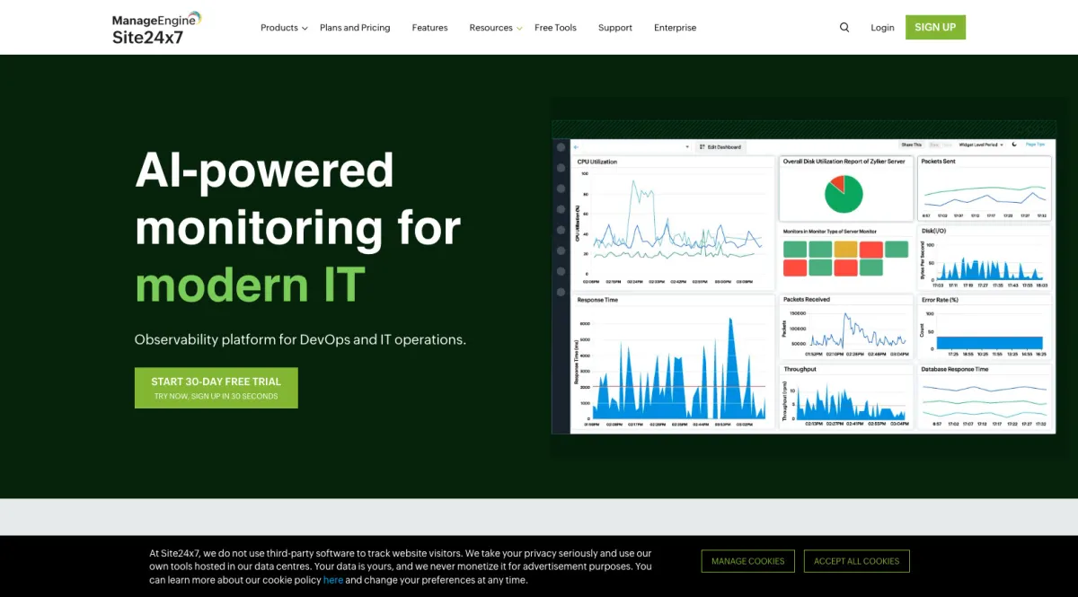 Interface Site24x7 CloudSpend : fonctionnalités, prix, alternatives