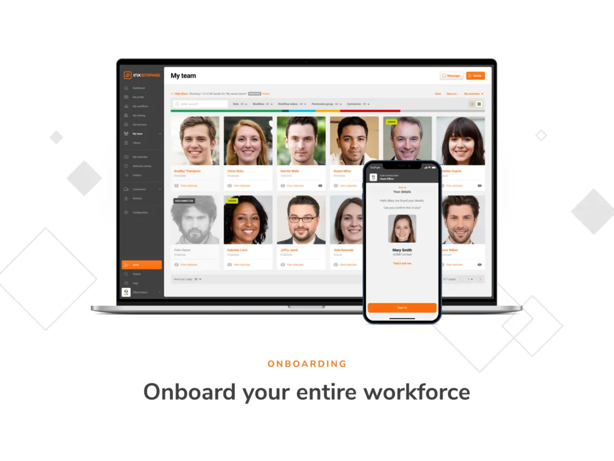 Interface SitePass: fonctionnalités, prix, alternatives
