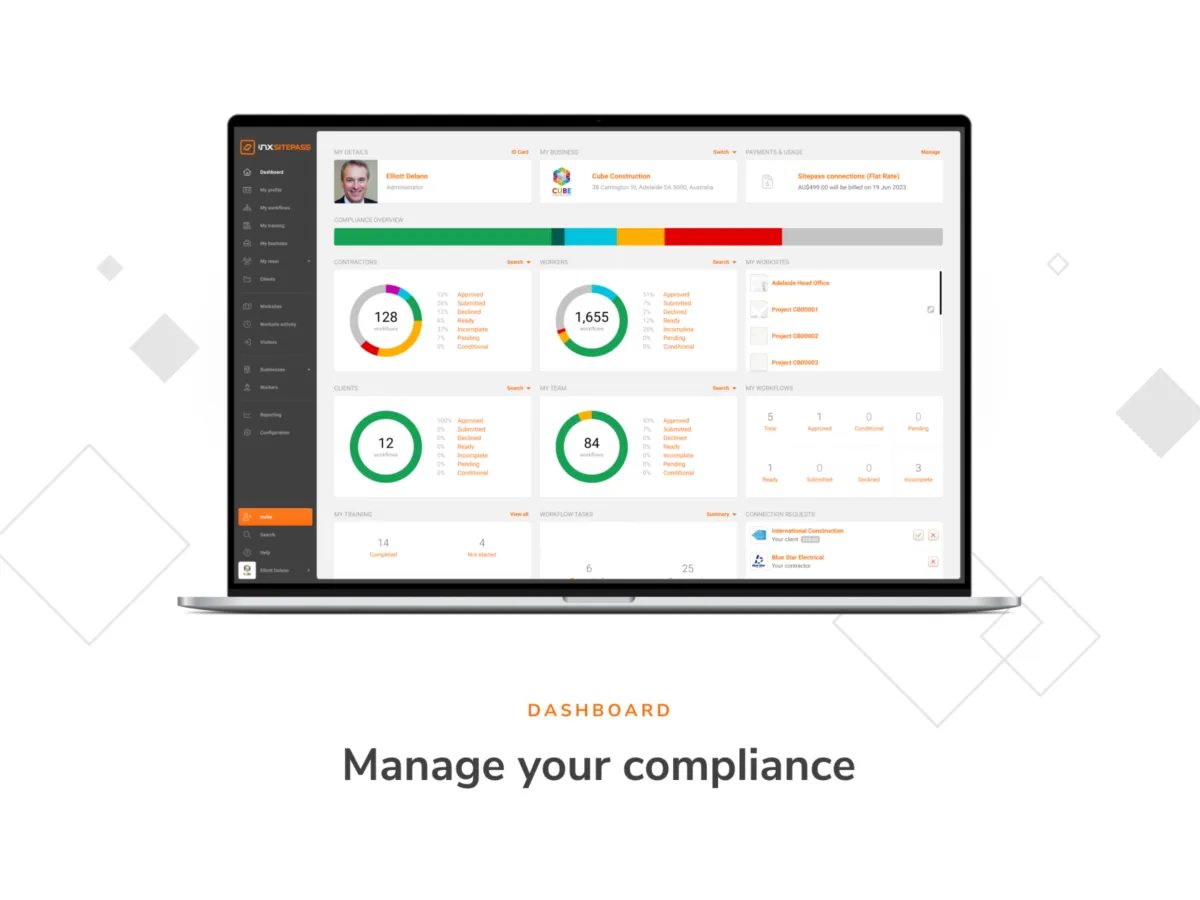 Notre avis sur SitePass : un logiciel d'intégration à découvrir