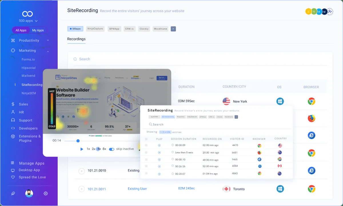 Interface SiteRecording: fonctionnalités, prix, alternatives