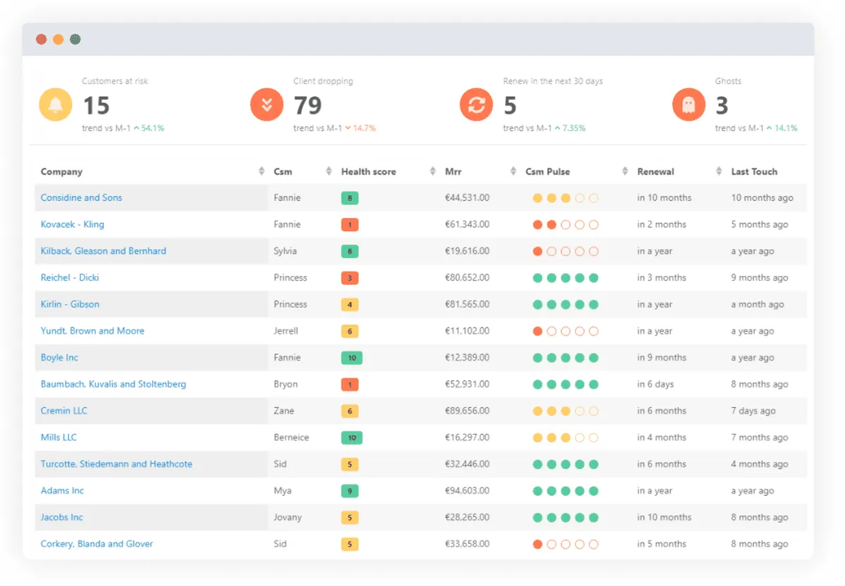 Skalin: avis sur le logiciel de réussite client (customer success): fonctionnalités, avantages, inconvénients et tarifs Skalin: avis sur le logiciel de réussite client (customer success): fonctionnalités, avantages, inconvénients et tarifs