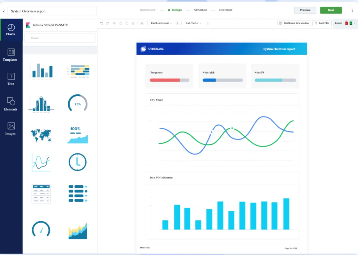 Interface Skedler: fonctionnalités, prix, alternatives