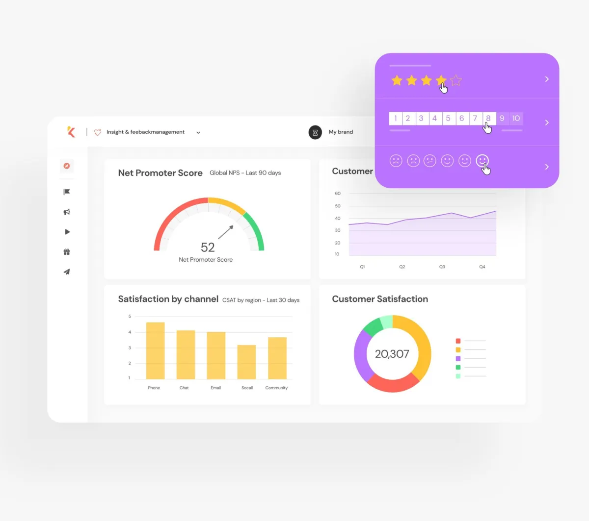 Notre avis sur Skeepers CX Management : un logiciel d'expérience client (CX) à découvrir