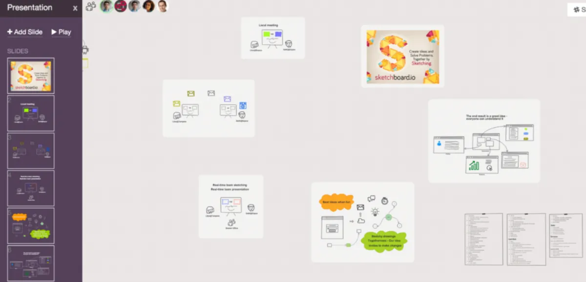 Interface Sketchboard: fonctionnalités, prix, alternatives