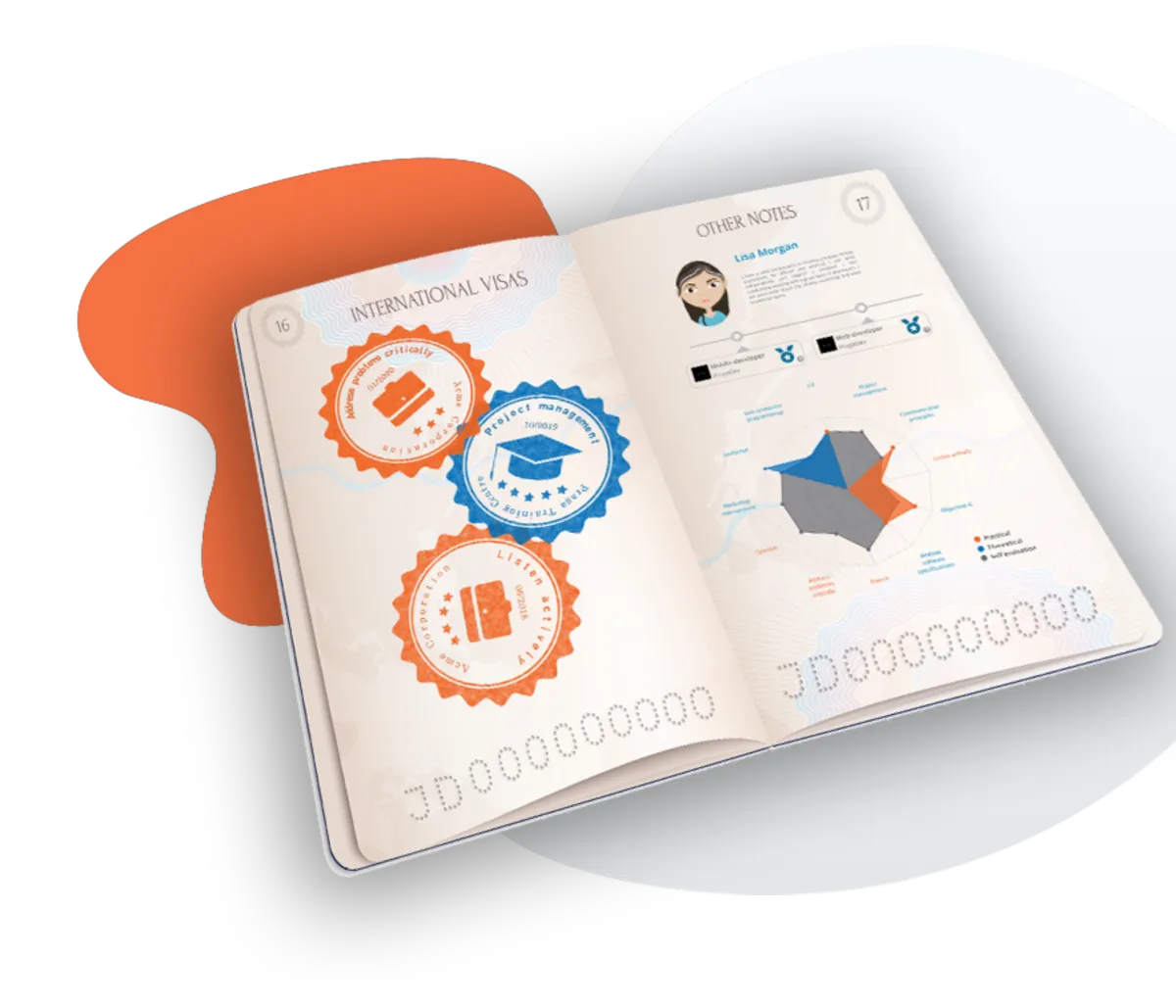 Notre avis sur SkillsBoard : un logiciel LMS (learning management system) à découvrir