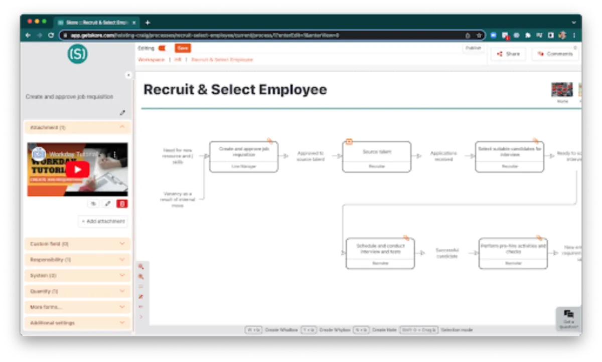 Skore: avis sur le logiciel BPM (business process management): fonctionnalités, avantages, inconvénients et tarifs Skore: avis sur le logiciel BPM (business process management): fonctionnalités, avantages, inconvénients et tarifs