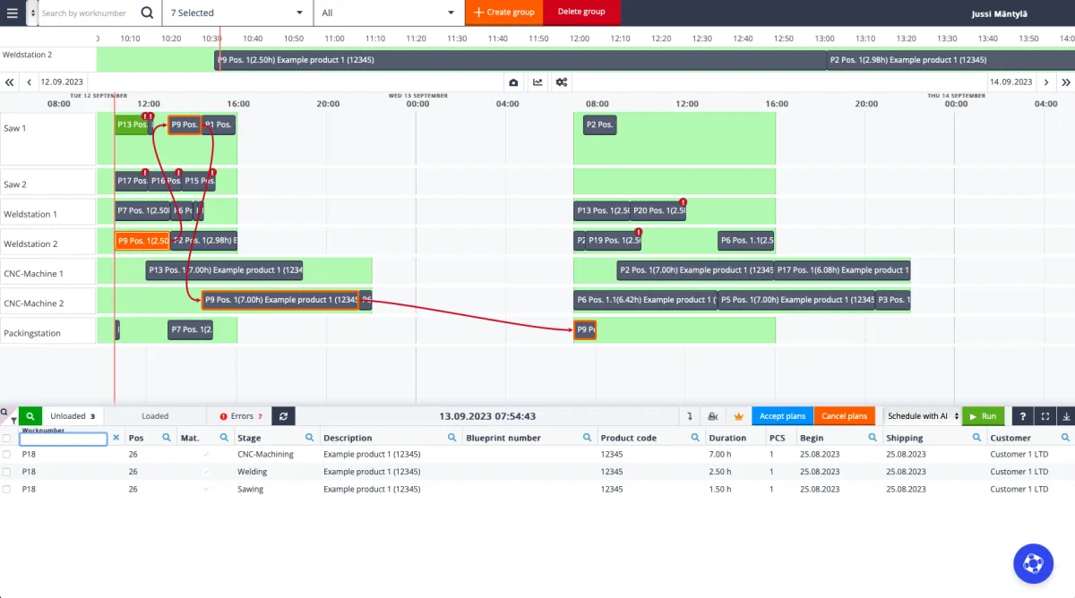 Notre avis sur SkyPlanner APS : un logiciel de planification de projet à découvrir