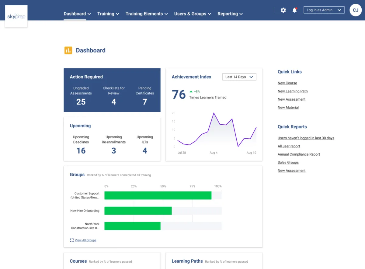 Notre avis sur SkyPrep : un logiciel e-learning (cours en ligne) à découvrir Notre avis sur SkyPrep : un logiciel e-learning (cours en ligne) à découvrir