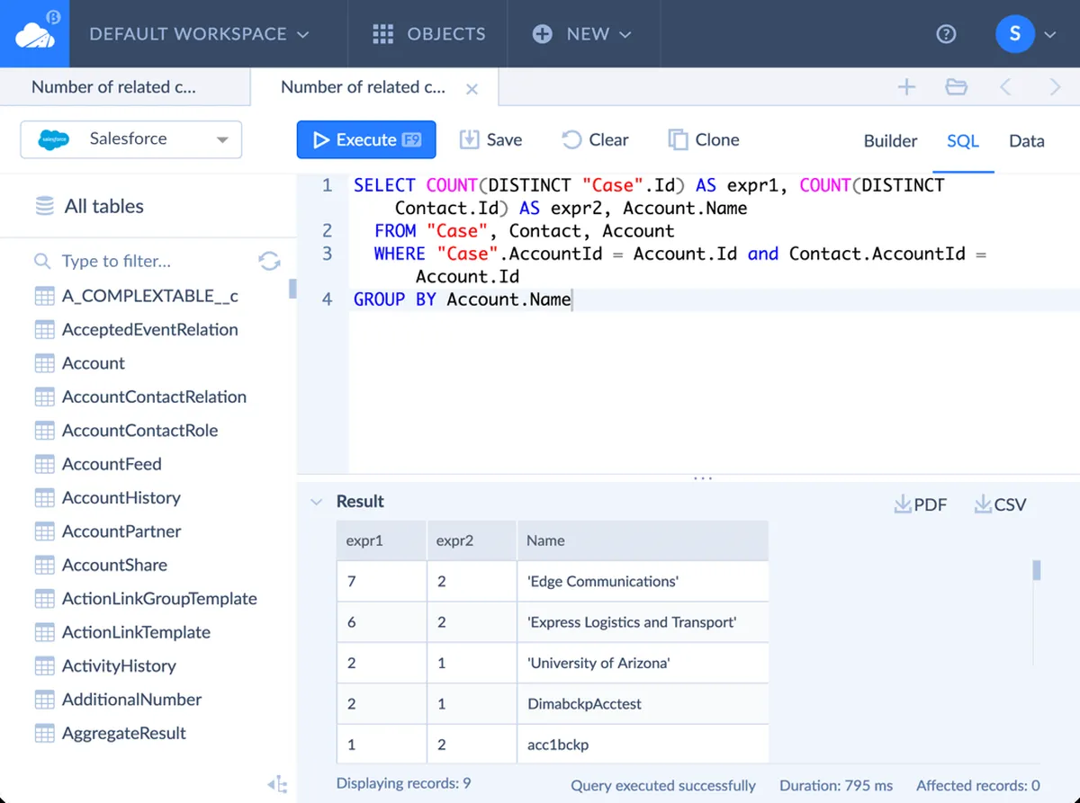 Notre avis sur Skyvia : une plateforme de gestion de données (DMP: data management platforms) à découvrir
