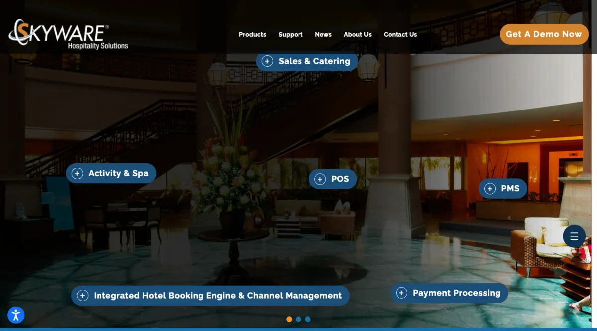 Interface Skyware : fonctionnalités, prix, alternatives