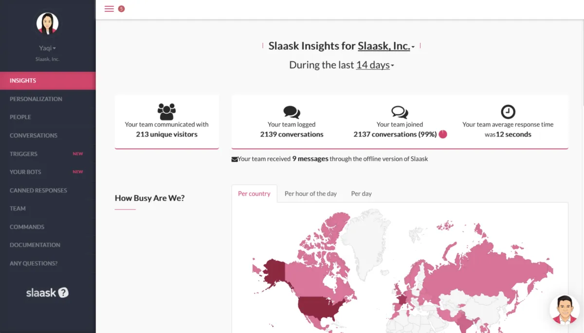 Interface Slaask: fonctionnalités, prix, alternatives