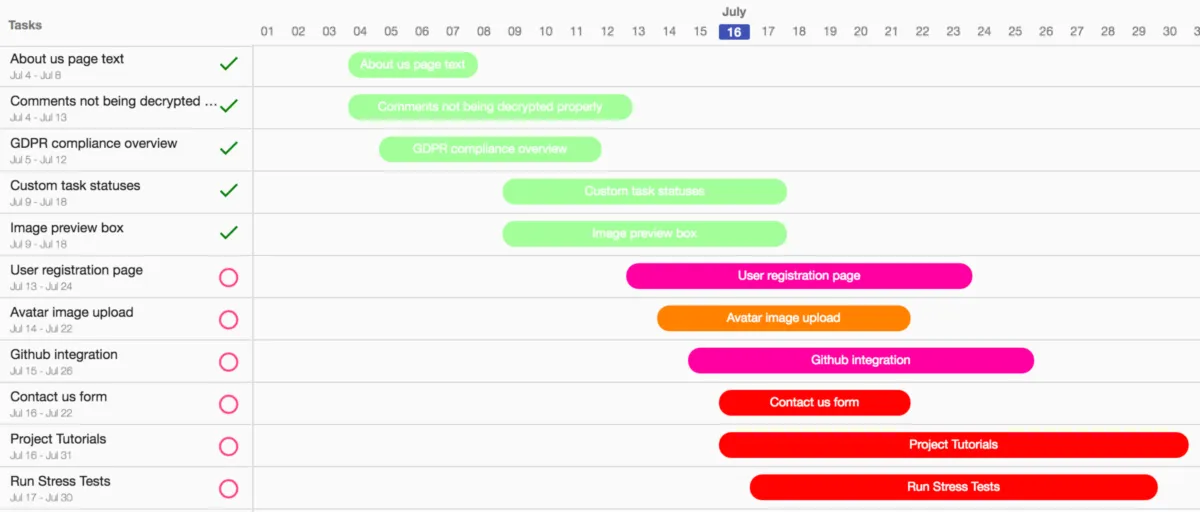 Interface Slenke: fonctionnalités, prix, alternatives