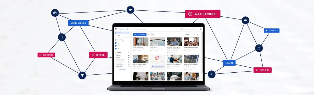 Notre avis sur Slidepresenter : un logiciel pour école à découvrir