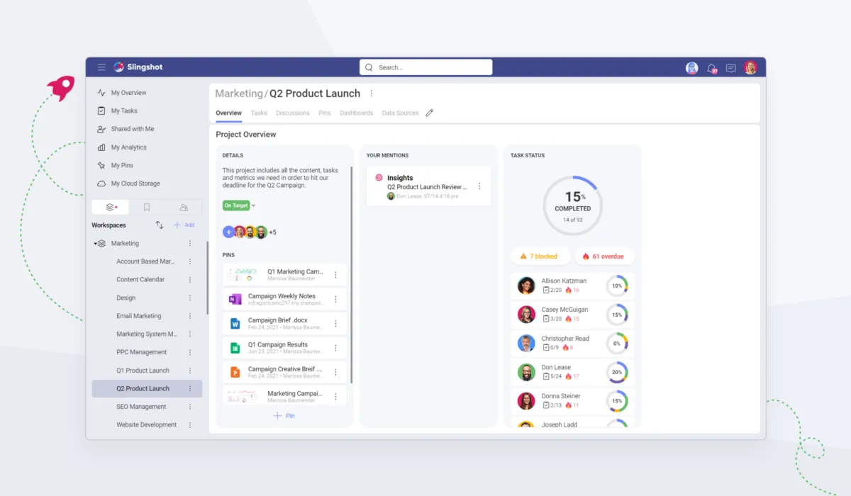 Interface Slingshot: fonctionnalités, prix, alternatives