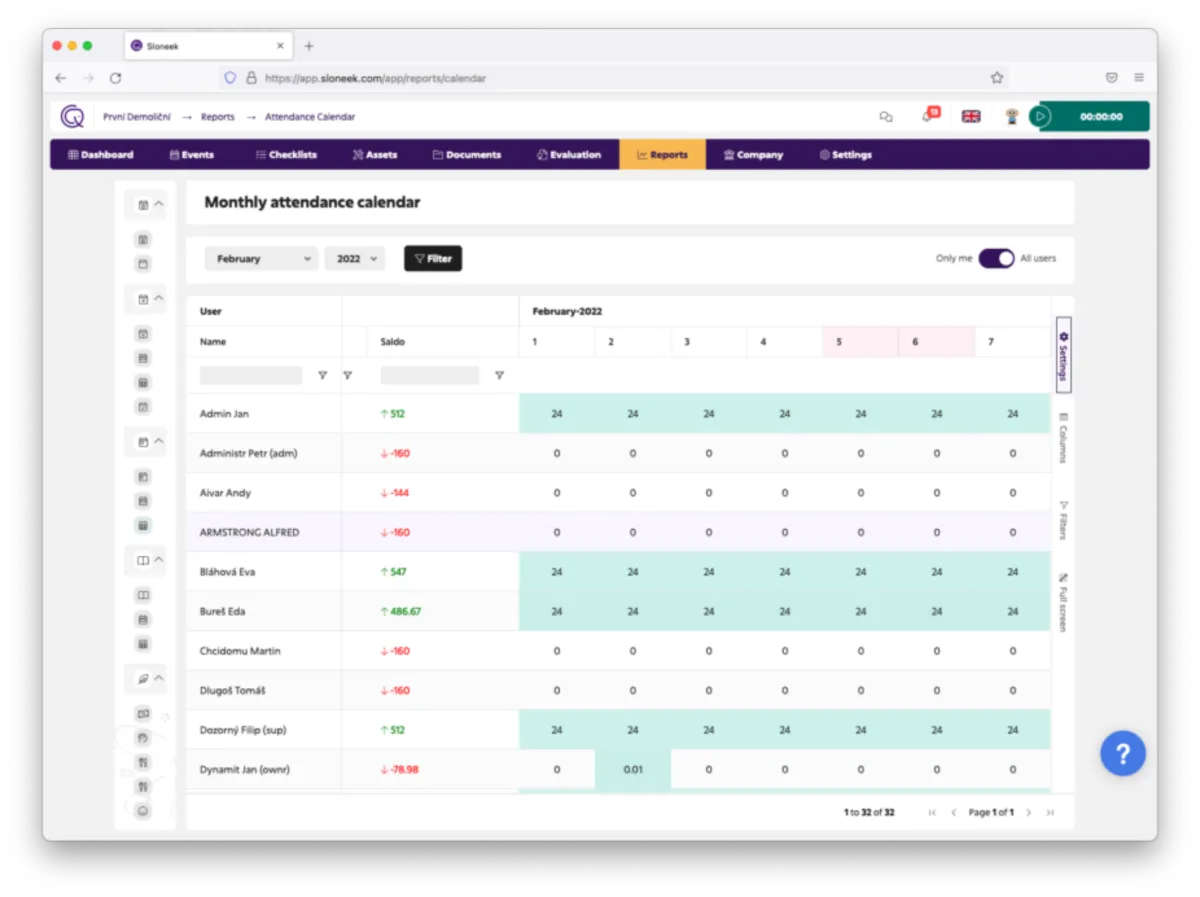 Interface Sloneek: fonctionnalités, prix, alternatives