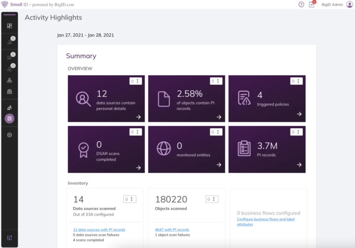 Notre avis sur SmallID : un logiciel de business intelligence (BI) à découvrir