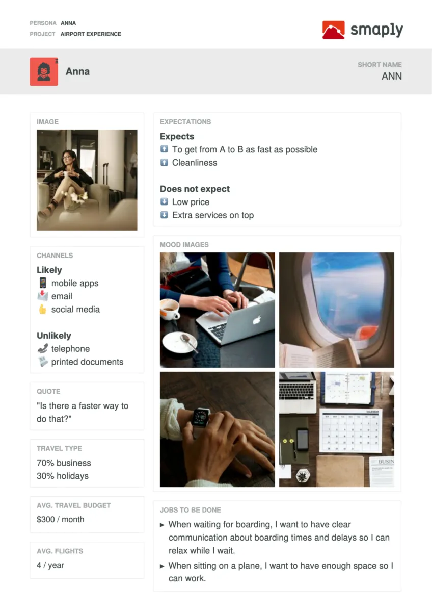 Notre avis sur Smaply : un logiciel d'expérience client (CX) à découvrir
