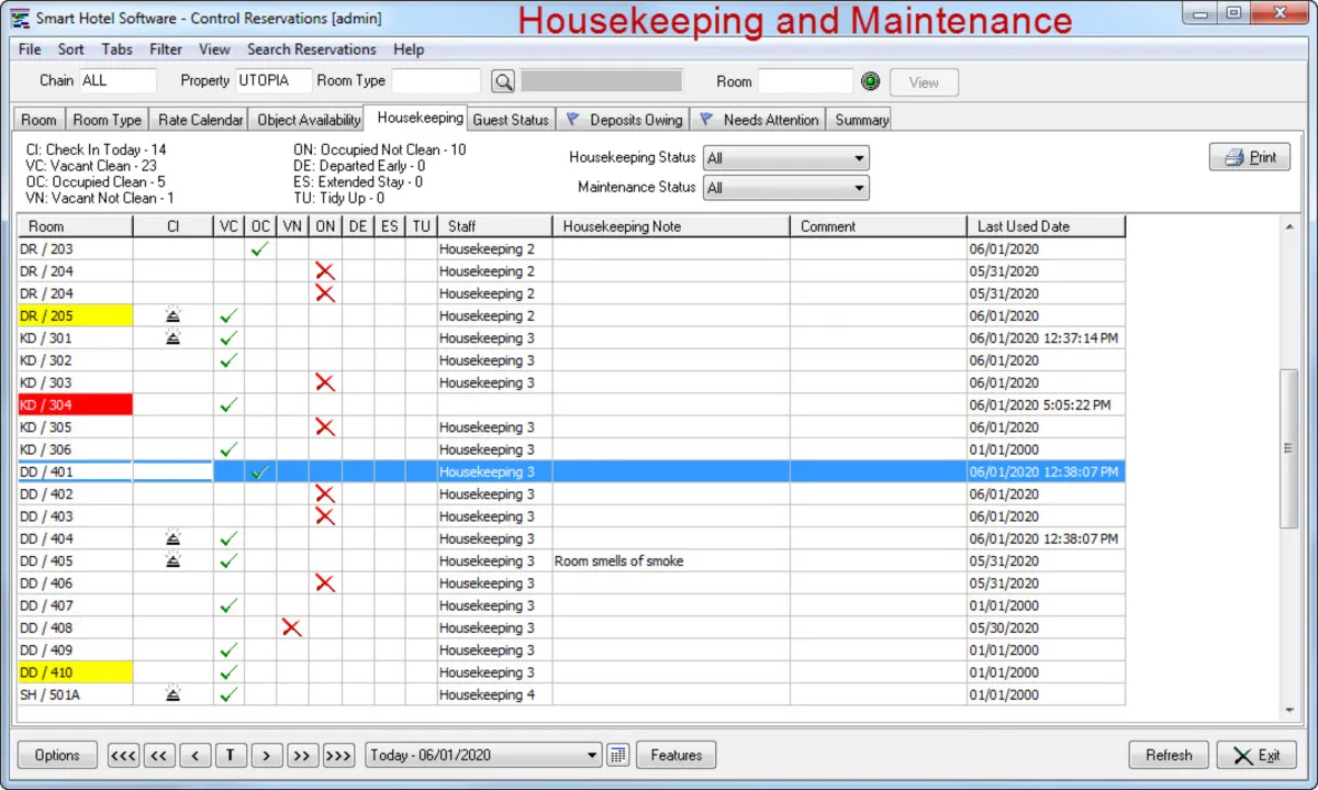 Notre avis sur Smart Hotel : un logiciel de gestion hôtelière (PMS: property management system) à découvrir