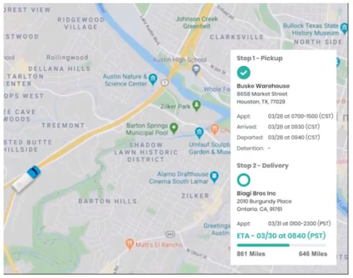 Notre avis sur Smart TMS : un logiciel supply chain (SCM: gestion de la chaine logistique) à découvrir Notre avis sur Smart TMS : un logiciel supply chain (SCM: gestion de la chaine logistique) à découvrir