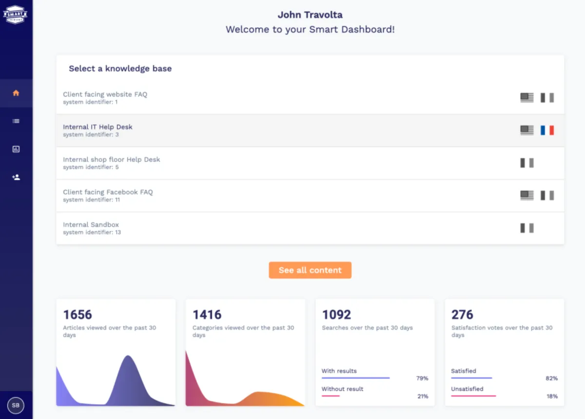 Notre avis sur Smart Tribune : un logiciel de service client (assistance / support / SAV) à découvrir