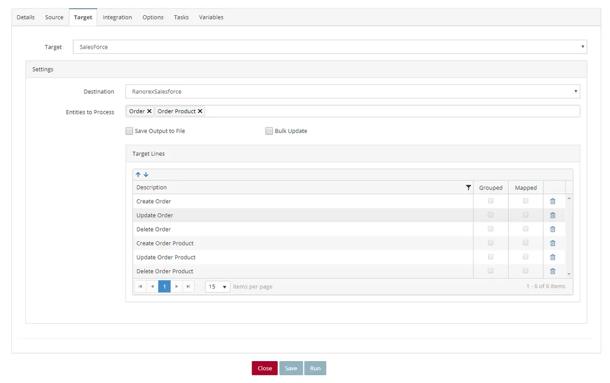 Interface SmartConnect: fonctionnalités, prix, alternatives