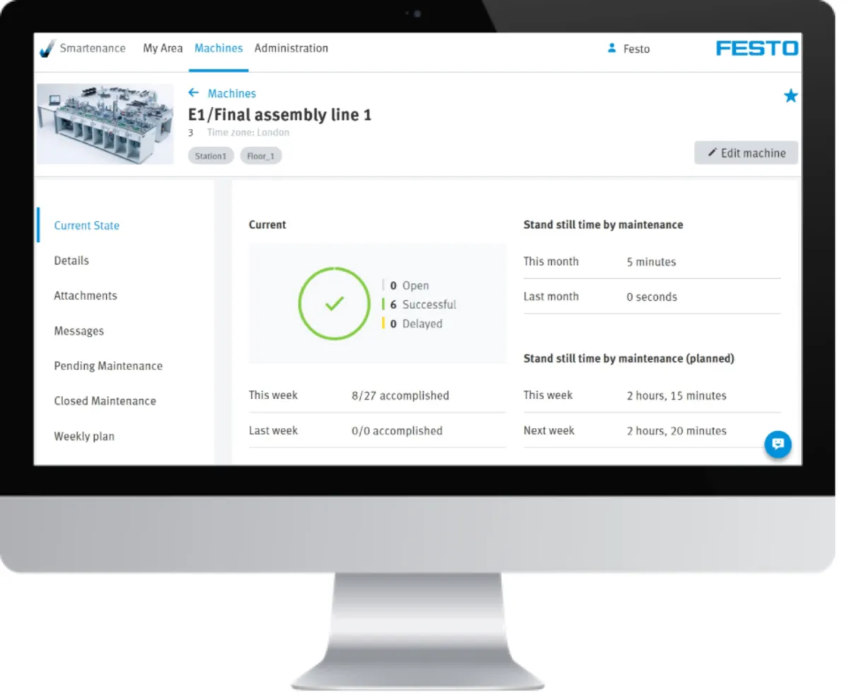 Interface Smartenance: fonctionnalités, prix, alternatives