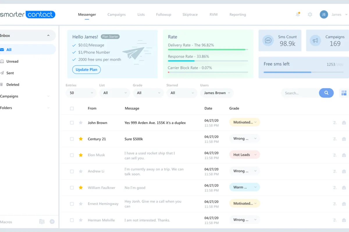 Notre avis sur Smarter Contact : un logiciel d'envoi de SMS marketing à découvrir