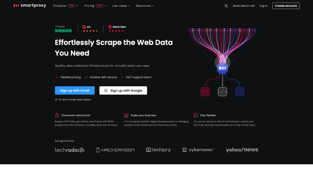 Interface Smartproxy : fonctionnalités, prix, alternatives