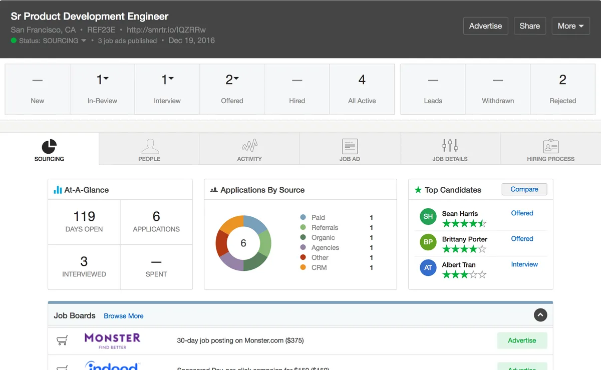 Notre avis sur SmartRecruiters : un logiciel ATS (applicant tracking system / suivi des candidatures) à découvrir