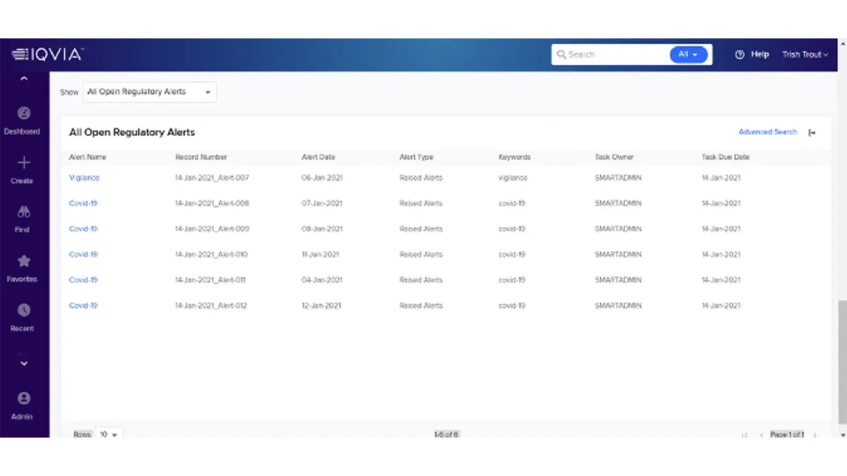 SmartSolve: avis sur le logiciel de conformité (compliance): fonctionnalités, avantages, inconvénients et tarifs