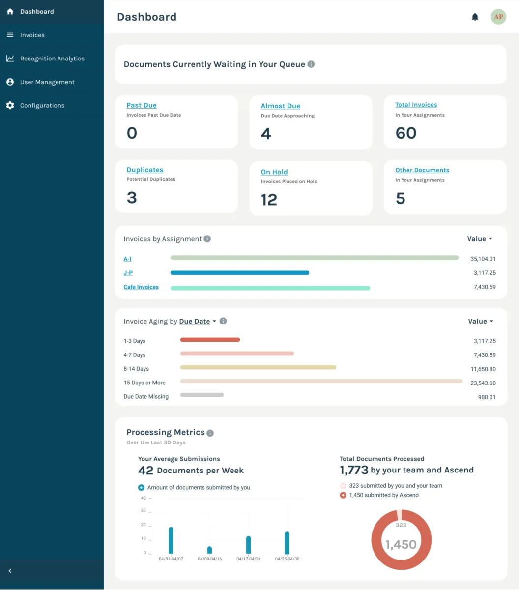 Notre avis sur SmartTouch AP : un logiciel de comptabilité fournisseurs à découvrir Notre avis sur SmartTouch AP : un logiciel de comptabilité fournisseurs à découvrir