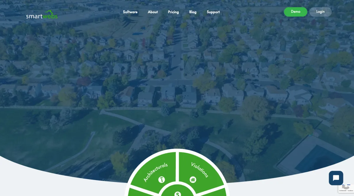 Interface SmartViolations : fonctionnalités, prix, alternatives