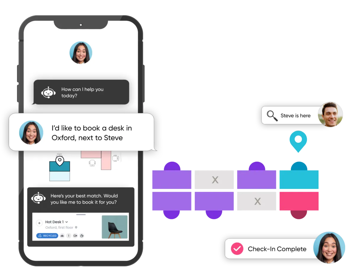 Interface Smartway2: fonctionnalités, prix, alternatives