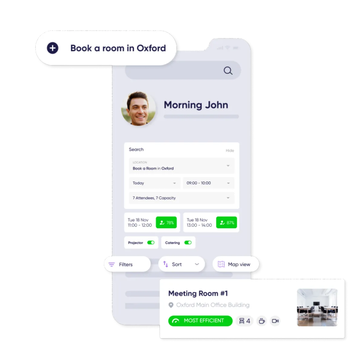 Notre avis sur Smartway2 : un logiciel de réservation de bureau à découvrir
